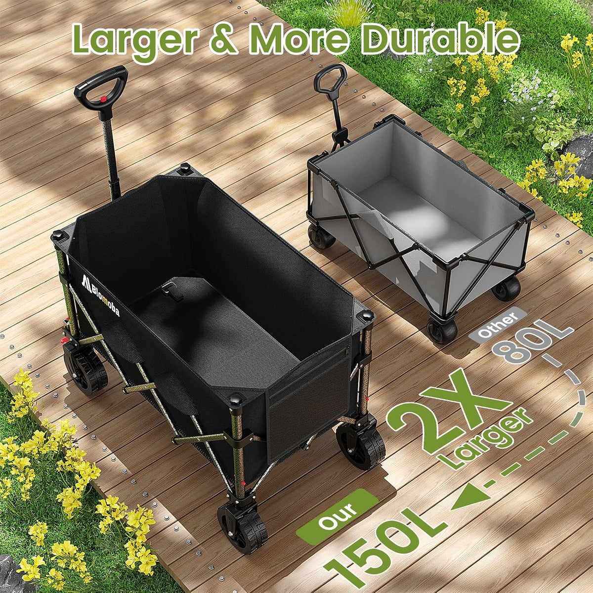 Blomoba Folding Wagon Cart with Wheels, 220lbs Utility Wagon Cart, Black Father Jim Norris notebooks