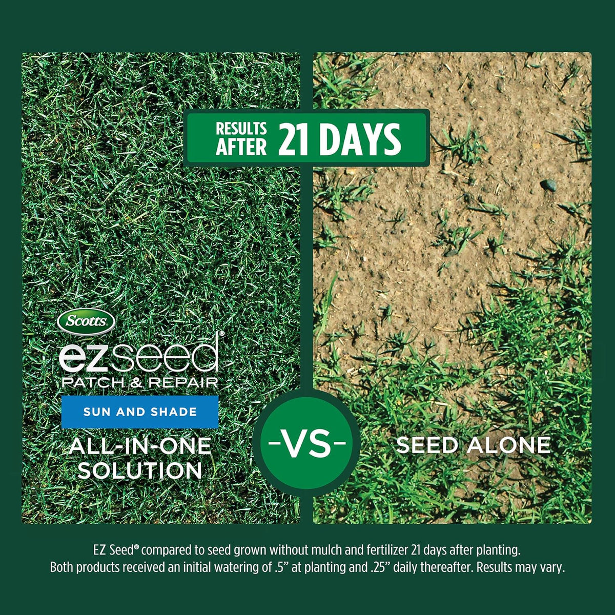 Scotts EZ Seed Patch & Repair Sun and Shade, 10 lbs. Father Jim Norris notebooks