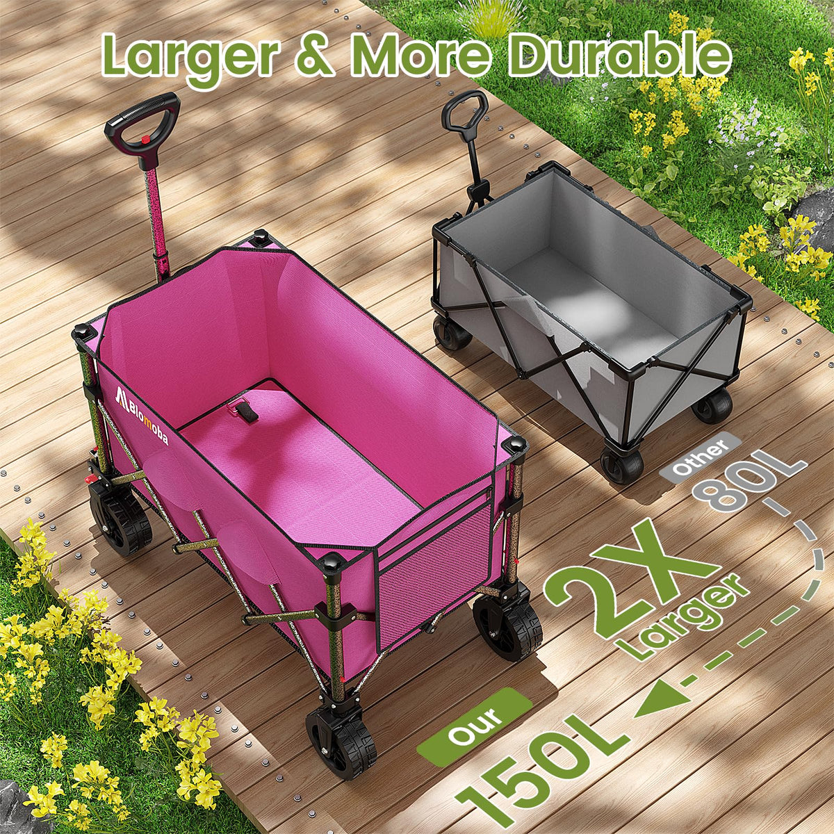Blomoba Folding Wagon Cart with Wheels, 220lbs Utility Wagon Cart, Black Father Jim Norris notebooks