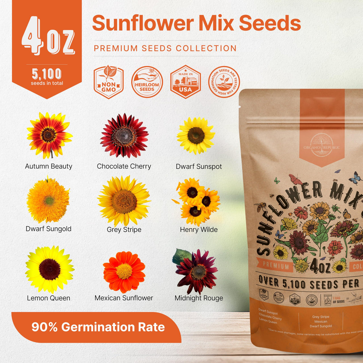 Cosmos Flower Seeds Pack 1 oz - 4,500 Non-GMO Heirloom Annual Seeds for Planting Indoor & Outdoor Gardening, Flower Seed for Garden in Resealable Packet, Floral Mix for Pollinators Perennial Mix Father Jim Norris notebooks